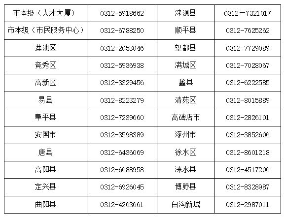 石嘴山最新医保卡有到期时间吗方法分析(最方便真实的石嘴山医保卡有到期时间吗现在方法)
